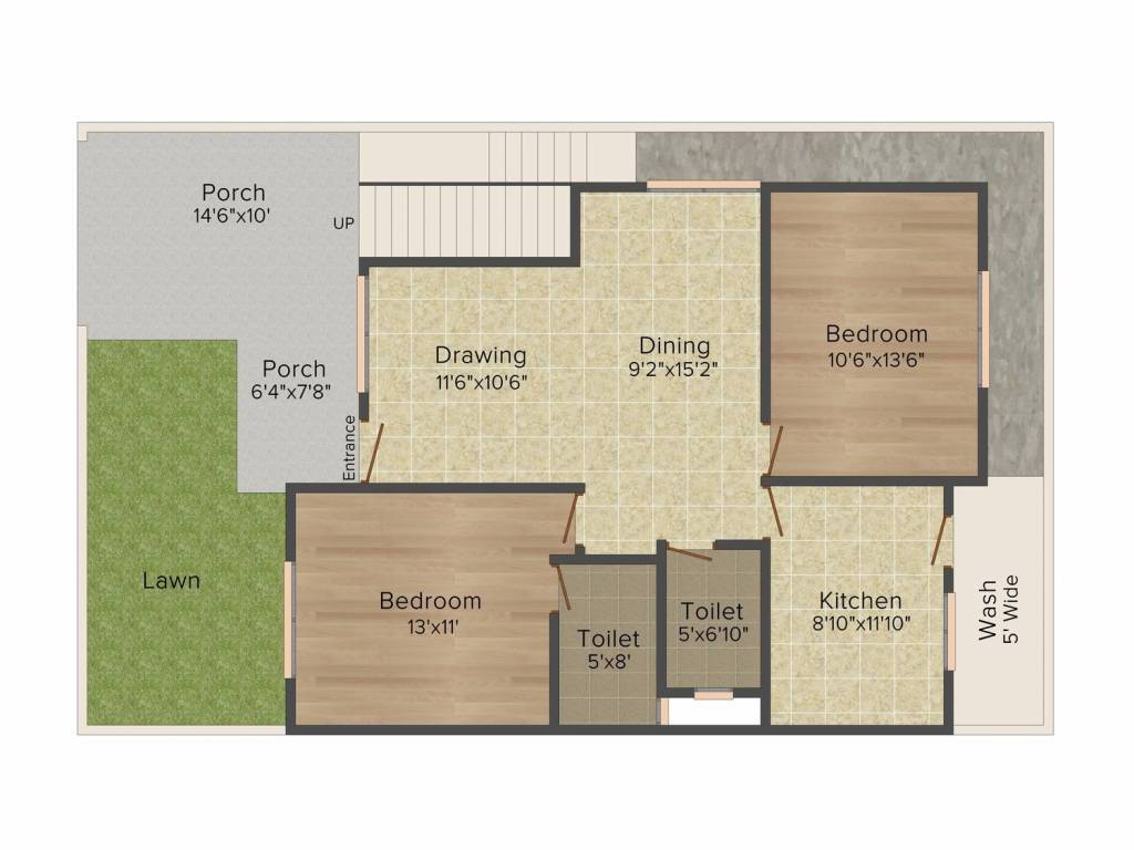 Monika Shree Sai Nagar