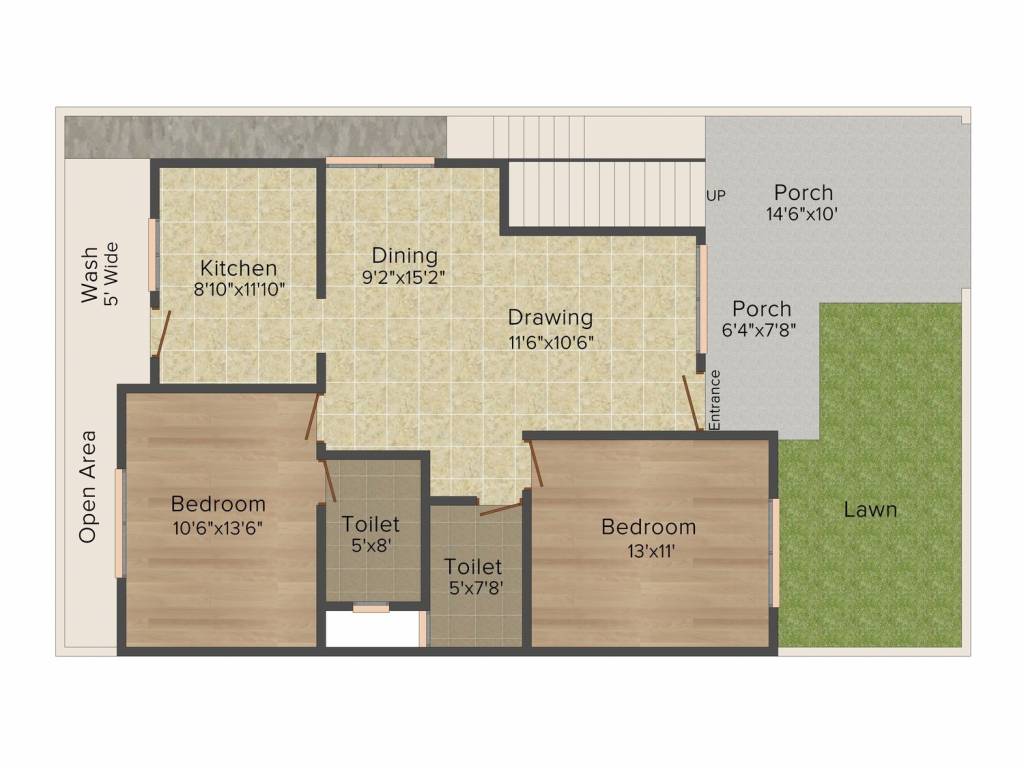 Monika Shree Sai Nagar