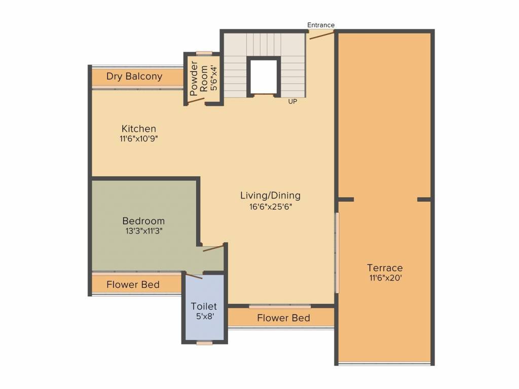 Dheeraj Realty Dheeraj Insignia