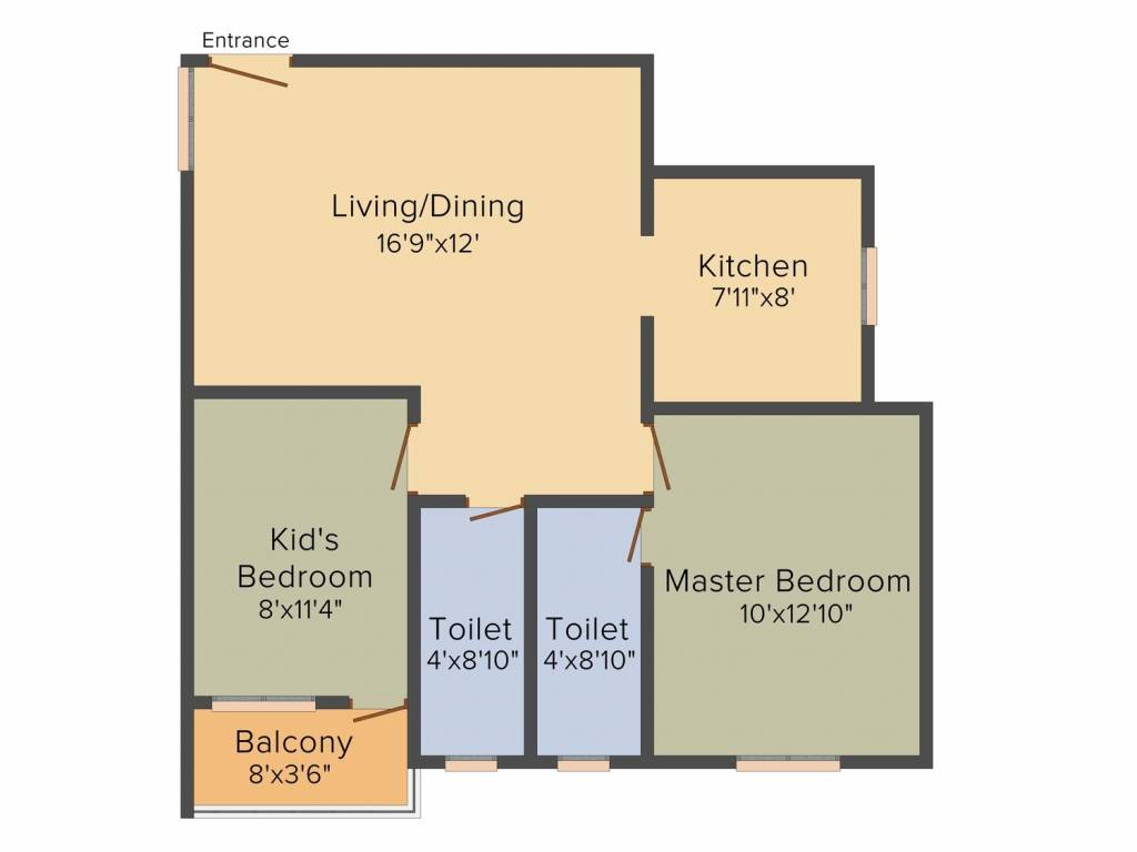 The Congate Sai Harshan