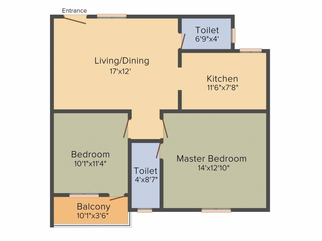 The Congate Sai Harshan