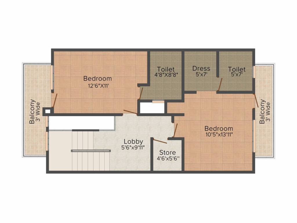 Gupta Rosewood Villas