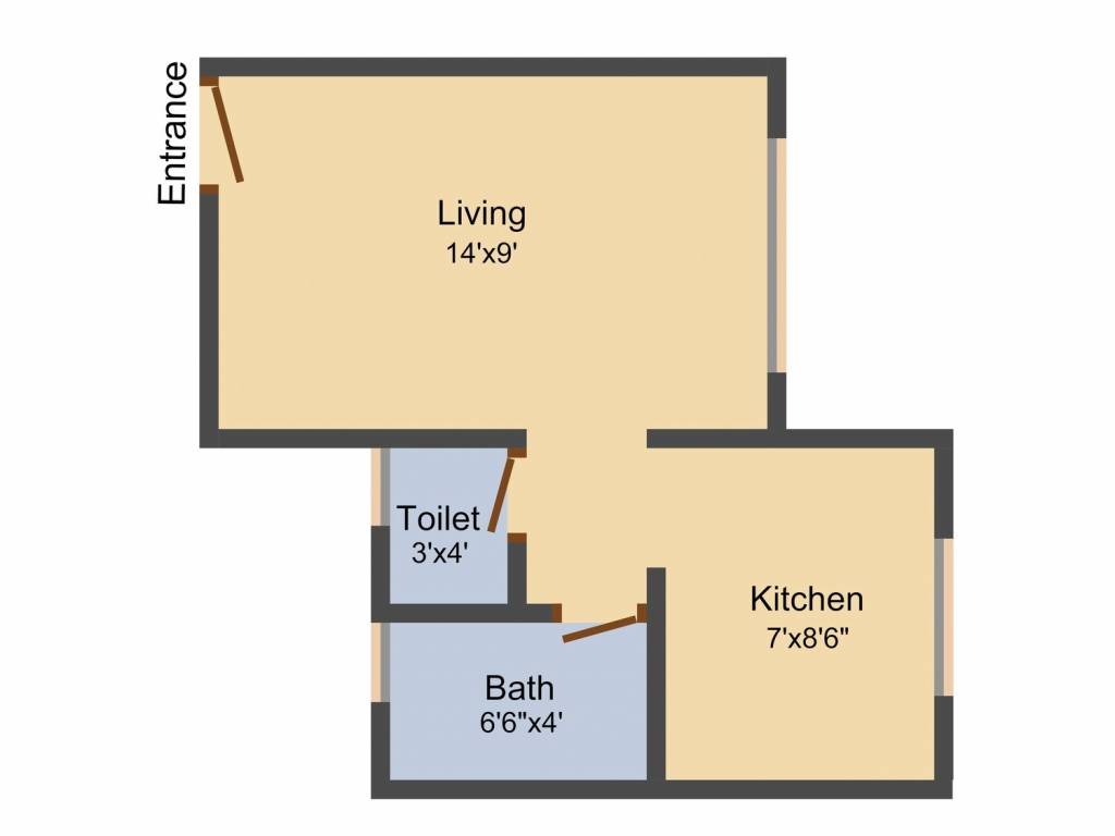 dummy Chandan Chandan Sai Deep dummy Chandan Chandan Sai Deep