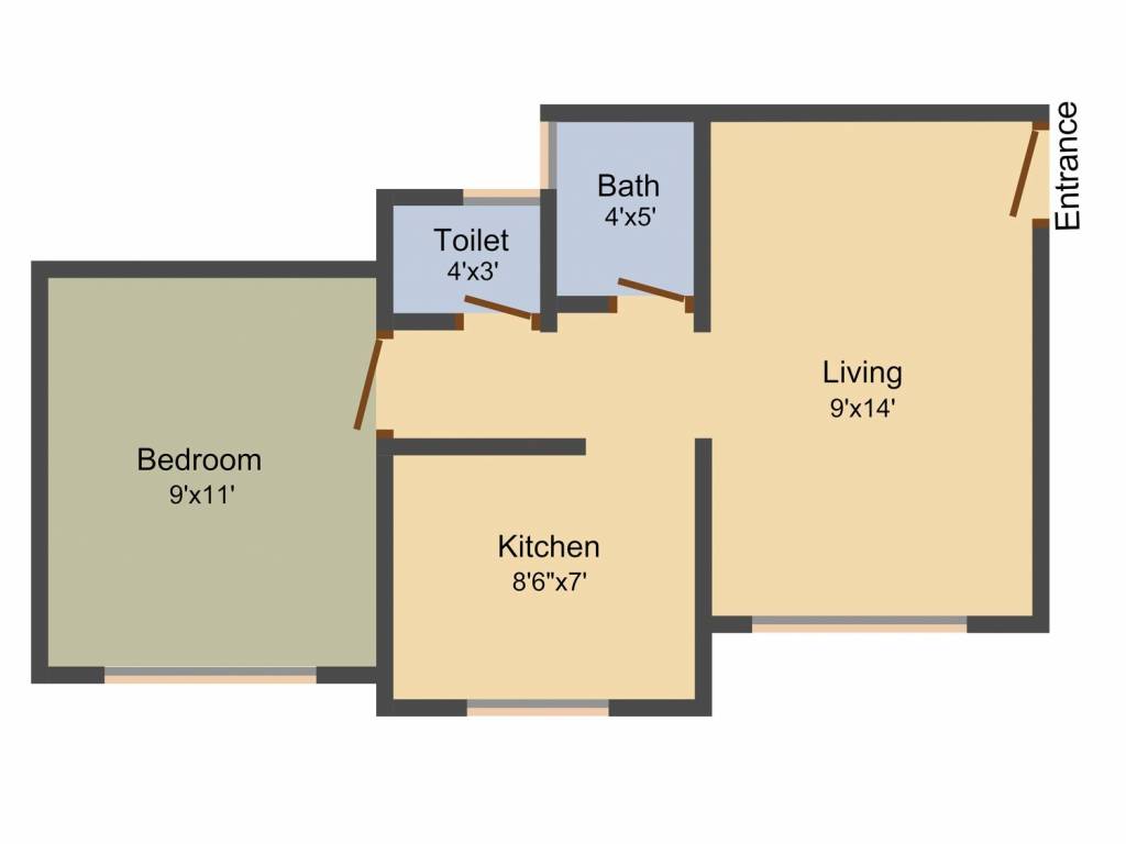 dummy Chandan Chandan Sai Deep dummy Chandan Chandan Sai Deep