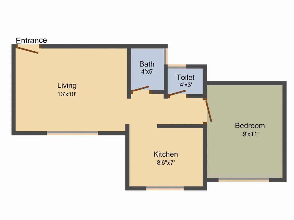 dummy Chandan Chandan Sai Deep dummy Chandan Chandan Sai Deep