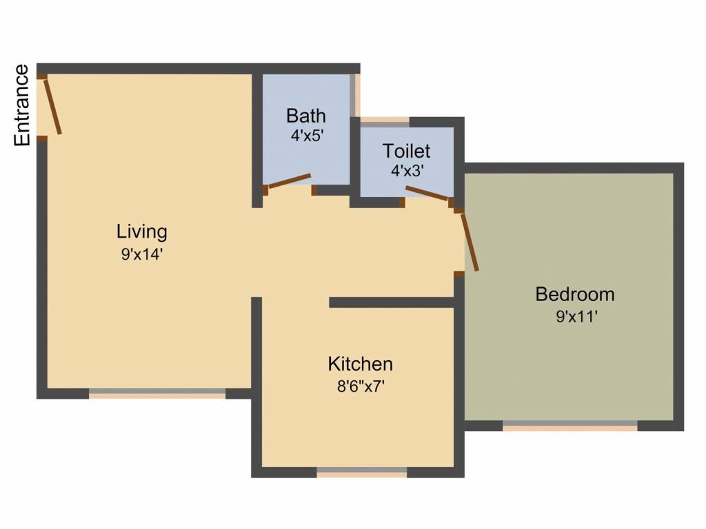 dummy Chandan Chandan Sai Deep dummy Chandan Chandan Sai Deep