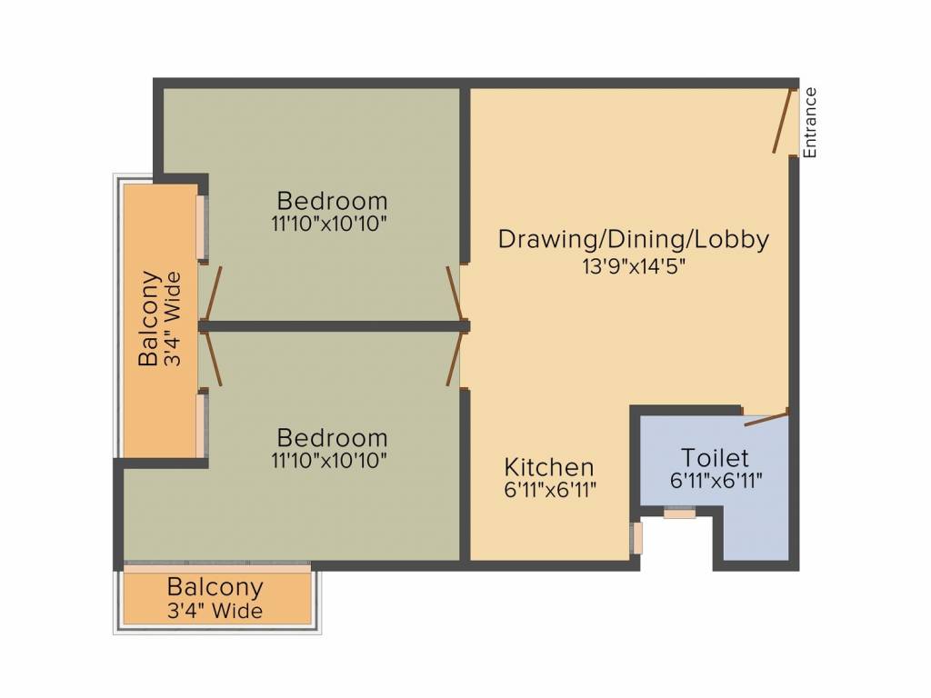 Megha Developer Megha Sai Sandhya