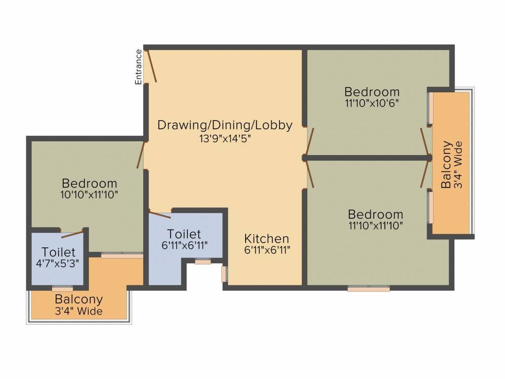 Megha Developer Megha Sai Sandhya