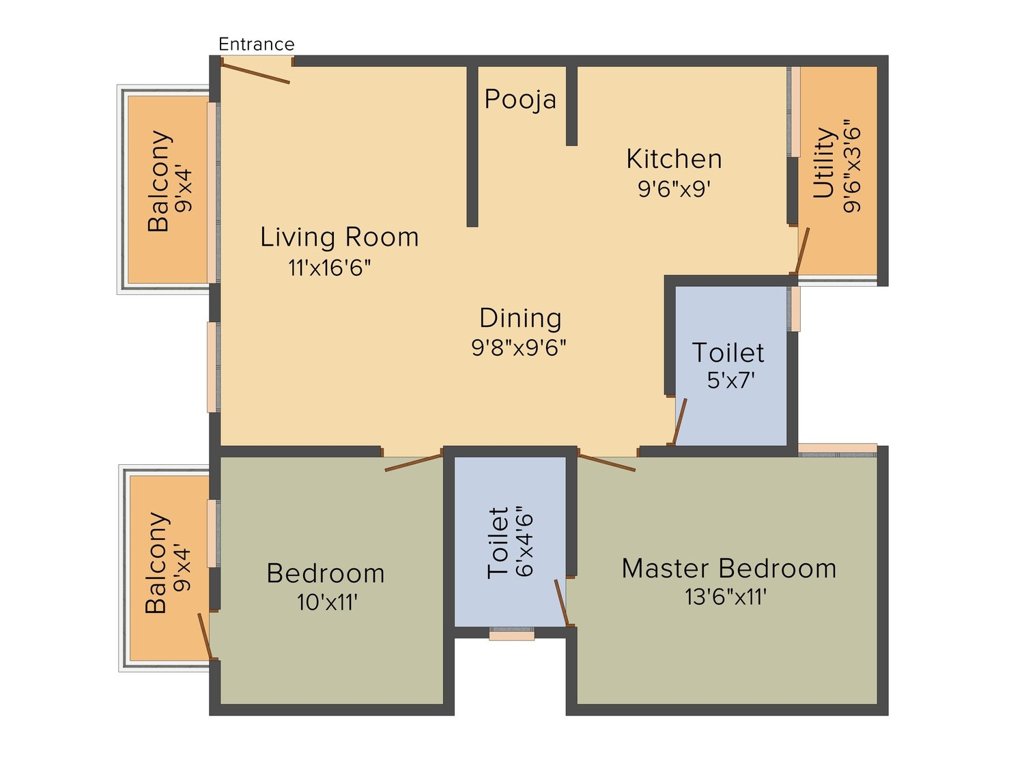 Sanjeevini Sanjeevini Srinivasam