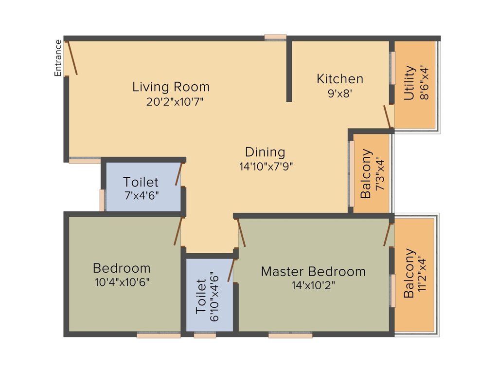 Sanjeevini Sanjeevini Srinivasam