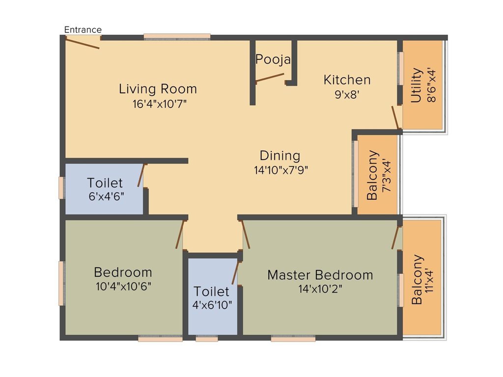 Sanjeevini Sanjeevini Srinivasam