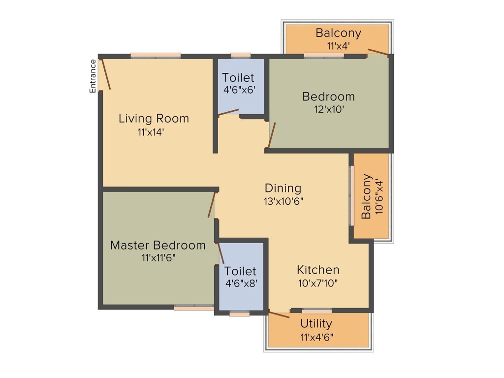 Sanjeevini Sanjeevini Srinivasam