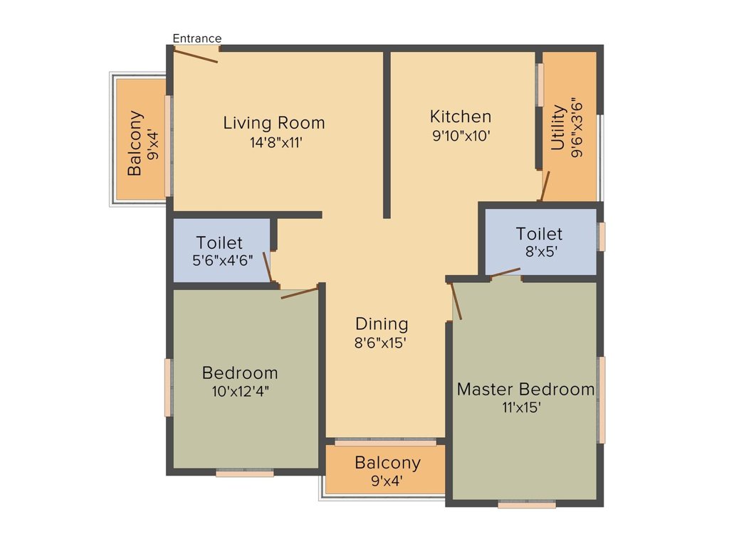 Sanjeevini Sanjeevini Srinivasam