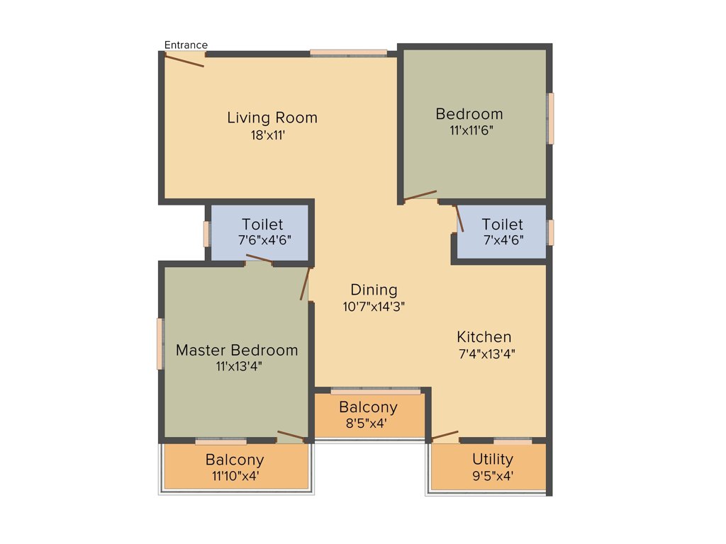 Sanjeevini Sanjeevini Srinivasam