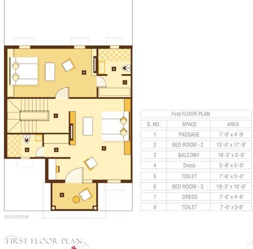  gulmohar-bungalows Floor Plan First Floor Plan