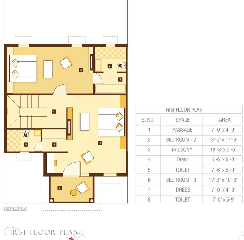  gulmohar bungalows Floor Plan First Floor Plan