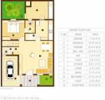  gulmohar-bungalows Floor Plan Ground Floor Plan