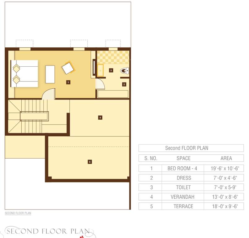  gulmohar bungalows Floor Plan Second Floor Plan