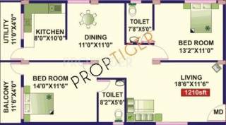 Jana Greenwoods (2BHK+2T (1,210 sq ft) 1210 sq ft) Jana Greenwoods (2BHK+2T (1,210 sq ft) 1210 sq ft)