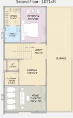Second Floor Plan  county-villa-1-to-171-phase-2 Floor Plan Second Floor Plan