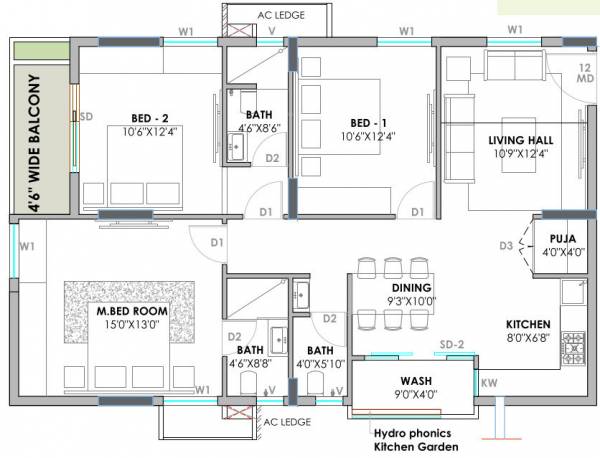 Floor Plan giridharis-vue Floor Plan Floor Plan
