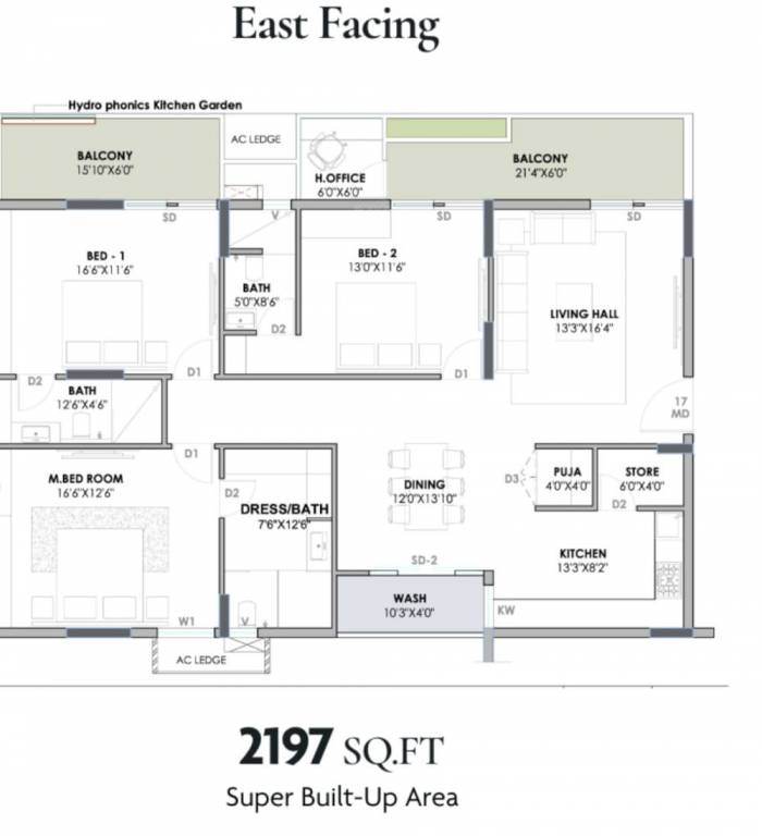 Floor Plan giridharis vue Floor Plan Floor Plan