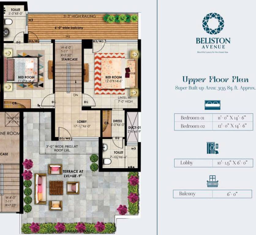 Upper Level Penthouse Plan beliston avenues Floor Plan Upper Level Penthouse Plan
