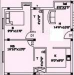 Rajeswari Avighna (2BHK+2T (770 sq ft) 770 sq ft) Rajeswari Avighna (2BHK+2T (770 sq ft) 770 sq ft)