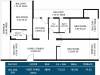  urban-elite-a-project-by-wagles Floor Plan Floor Plan