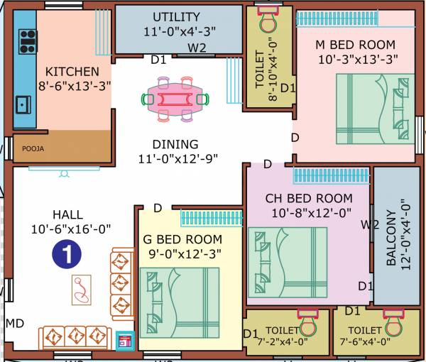  pranavi-elite Floor Plan Floor Plan
