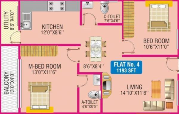 Floor Plan shivadurga-gokulam Floor Plan Floor Plan
