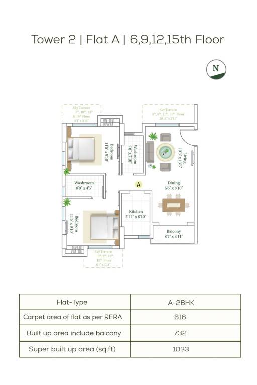  tattvam Floor Plan Floor Plan