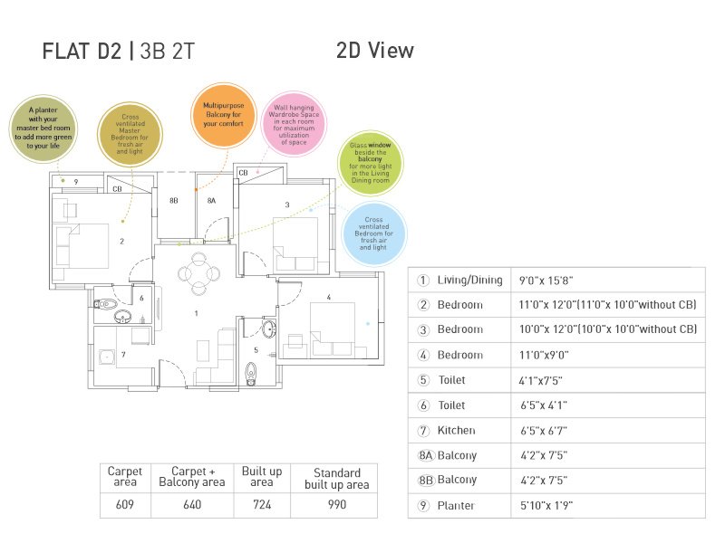  solaris city serampore Floor Plan Floor Plan