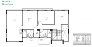 Upper Level Duplex Plan city-homes Floor Plan Upper Level Duplex Plan