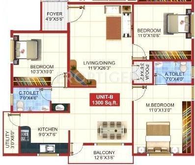 Shivaganga Ushodaya (3BHK+2T (1,300 sq ft) 1300 sq ft)