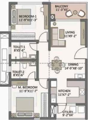  the-prestige-city-hyderabad-apartments Floor Plan Floor Plan