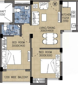 Floor Plan  4 sight green leaf phase ii Floor Plan Floor Plan