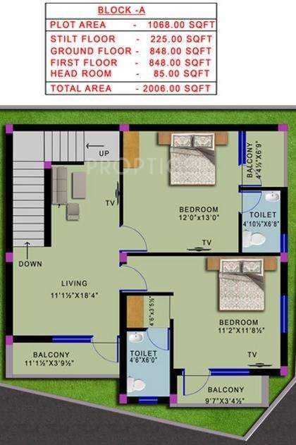 Sumangali Villa In Perumbakkam (3BHK+3T (2,006 sq ft) 2006 sq ft)