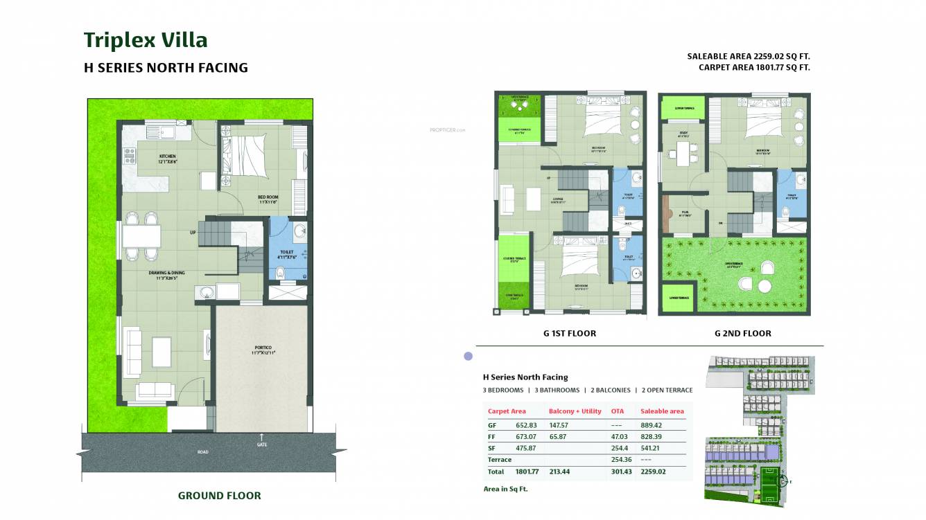 gatikrushna green villas Floor Plan Floor Plan