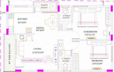  om-vigneshwara-the-heights Floor Plan Floor Plan