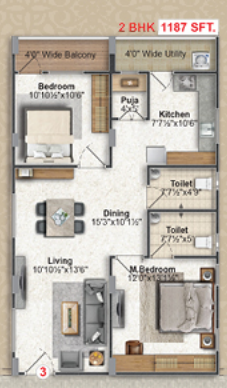 Floor Plan vaasavi brundavanam iii Floor Plan Floor Plan