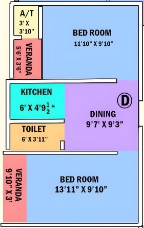 Floor Plan manikanta bhawan Floor Plan Floor Plan
