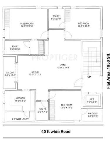 Pradeep Boutique Srinilaya II (3BHK+3T (1,950 sq ft) 1950 sq ft)