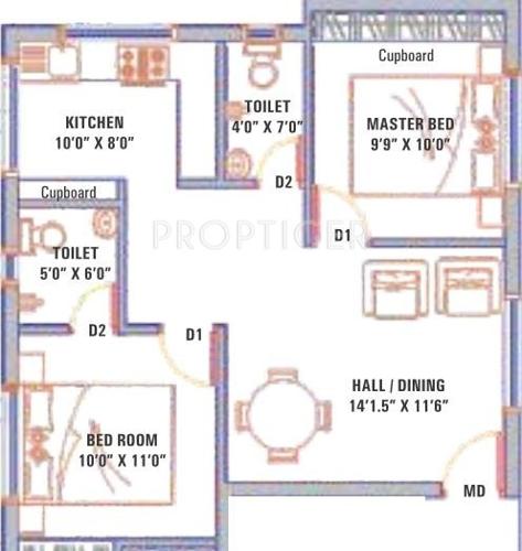 Sree Venkateshwara Malligai Flats (2BHK+2T (807 sq ft) 807 sq ft) Sree Venkateshwara Malligai Flats (2BHK+2T (807 sq ft) 807 sq ft)