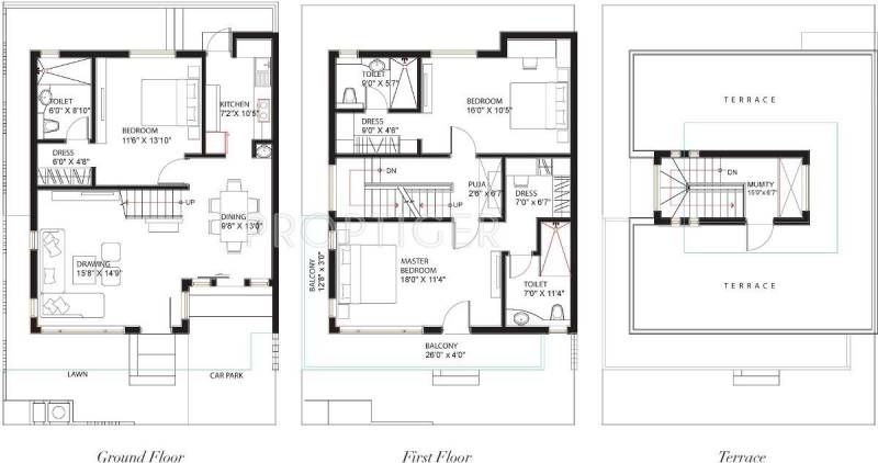 Collage Asteria Villas (3BHK+3T (2,141 sq ft) + Pooja Room 2141 sq ft)