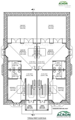 Acron Watervista Villas (3BHK+3T (3,358 sq ft) 3358 sq ft) Acron Watervista Villas (3BHK+3T (3,358 sq ft) 3358 sq ft)