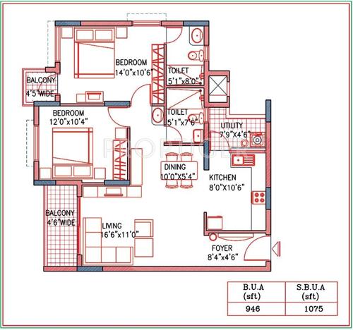NCC Sports City Apartment (2BHK+2T (1,075 sq ft) 1075 sq ft)