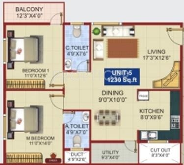 Mega Rajarajeshwari Bliss (2BHK+2T (1,230 sq ft) 1230 sq ft)