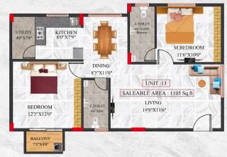 Floor Plan sv-brundhavanam Floor Plan Floor Plan