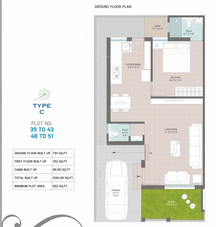 samartha springs Floor Plan Ground Floor Plan